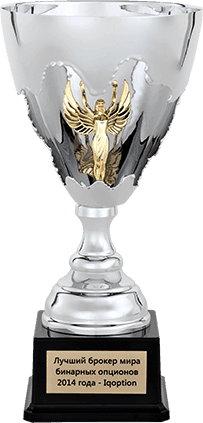 World's Leading Binary Options Broker